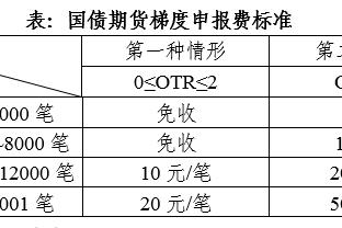 周通：别看本泽马、坎特年纪大，但都是老球油子掌控比赛能力太强